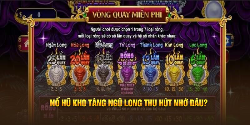 Kho Tàng Ngũ Long QH88 Khám Phá Bí Ẩn Rồng Vàng - Thu Thập Tài Lộc